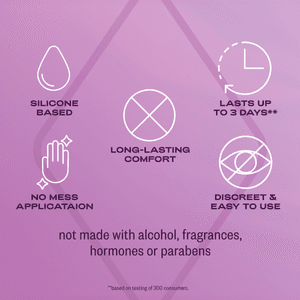 Benefits of Liquibeads Vaginal Moisturizer & Lube